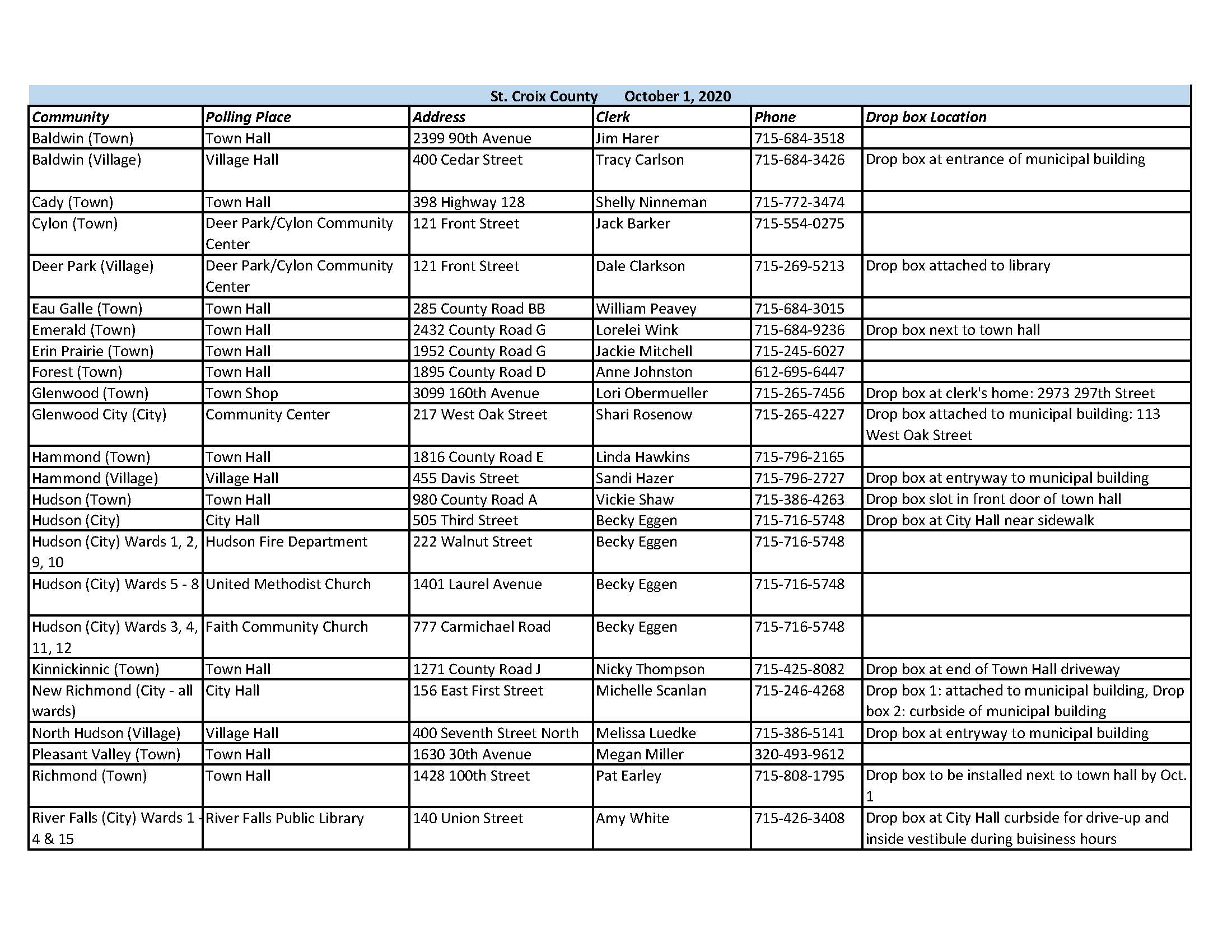 St Croix Polling Places_Page_1